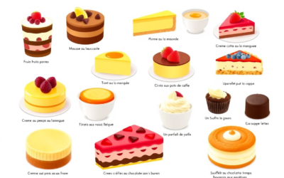 Découvrez 15 desserts légers qui réveilleront vos papilles